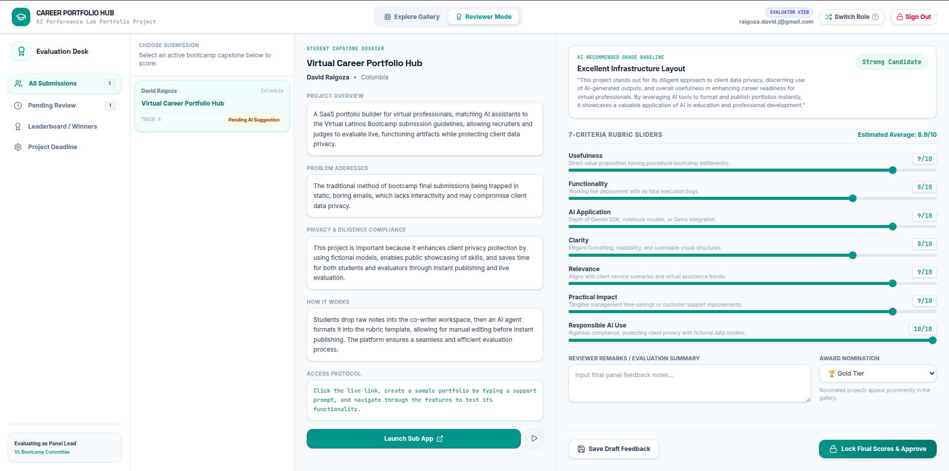 Reviewer Evaluation Workspace